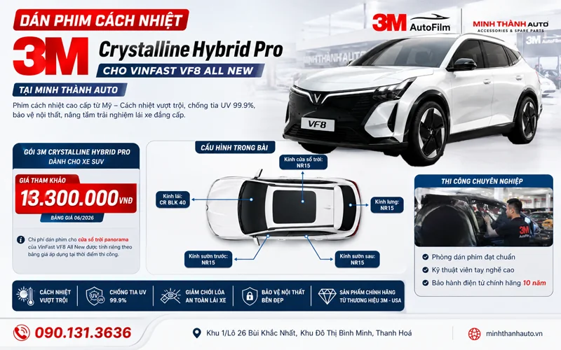 goi dan phim cach nhiet 3m crystalline hybrid pro cho vinfast vf8 all new Goi Dan Phim Cach Nhiet 3m Crystalline Hybrid Pro Cho Vinfast Vf8 All New
