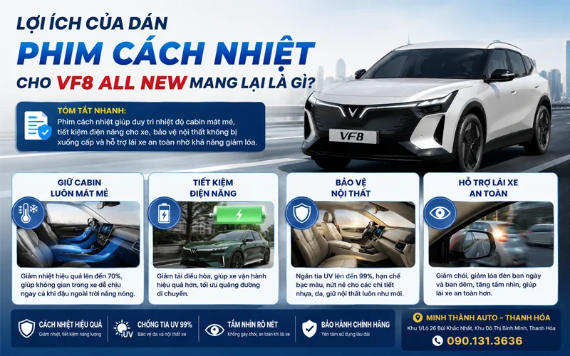 Loi Ich Dan Phim Cach Nhiet Vf8 All New La Gi