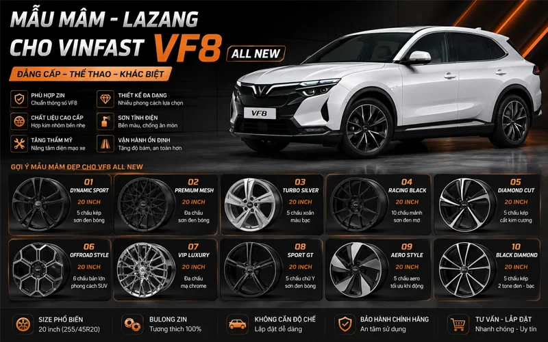 mau mam la zang cho vinfast vf8 all new thanh hoa Mau Mam La Zang Cho Vinfast Vf8 All New Thanh Hoa