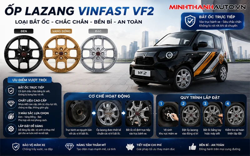 op lazang vinfast vf2 loai bat oc cach lap dat nhu the nao Op Lazang Vinfast Vf2 Loai Bat Oc Cach Lap Dat Nhu The Nao