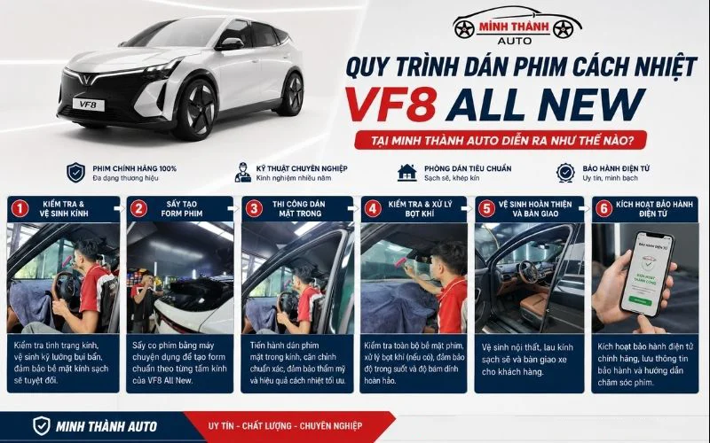 Quy Trinh Dan Phim Cach Nhiet Vinfast Vf8 All New