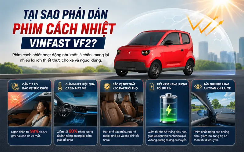 Tai Sao Phai Dan Phim Cach Nhiet Vinfast Vf2