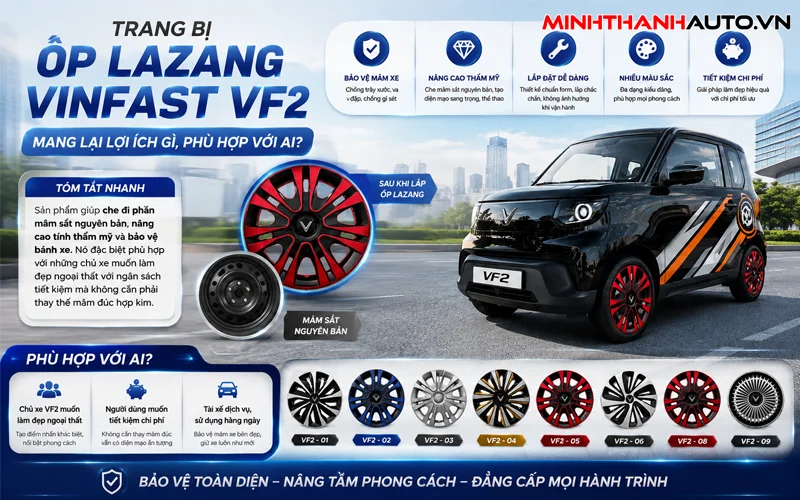 trang bi op la zang vinfast vf2 mang lai loi ich gi Trang bị Ốp Lazang Vinfast VF2 phù hợp với ai