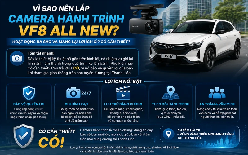 vi sao nen lap camera hanh trinh vinfast vf8 all new Vì sao nên lắp Camera hành trình VF8 All New tại Minh Thành Auto