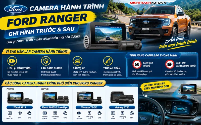 camera hanh trinh cho ford ranger truoc va sau Camera Hanh Trinh Cho Ford Ranger Truoc Va Sau