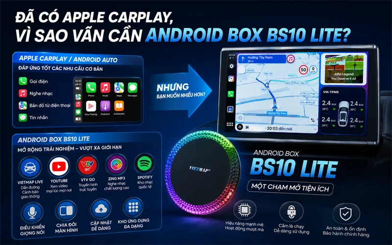Da Co Apple Carplay Vi Sao Van Can Android Box Bs10 Lite