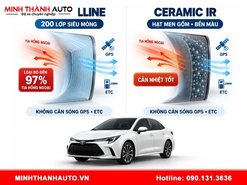 dan phim cach nhiet 3m toyota