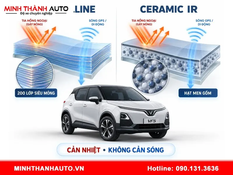 dan phim cach nhiet 3m vf5 2 Dán phim cách nhiệt 3m vf5