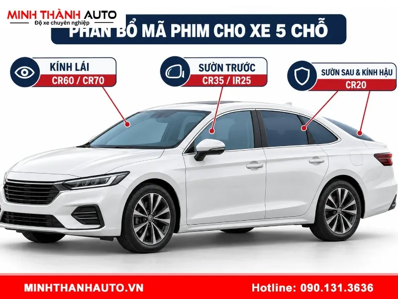 dan phim cach nhiet 3m xe 5 cho