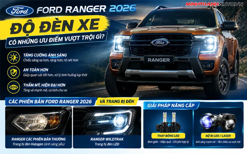 do den xe ford ranger co nhung uu diem vuot troi gi Do Den Xe Ford Ranger Co Nhung Uu Diem Vuot Troi Gi