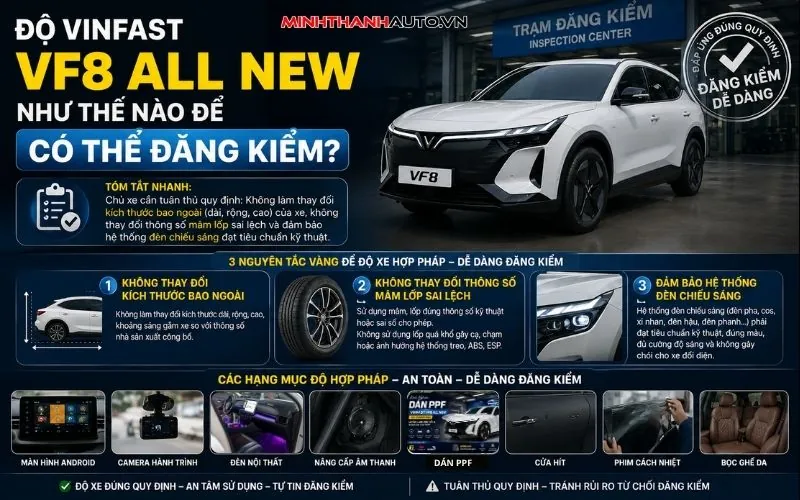 do vinfast vf8 all new nhu the nao de co the dang kiem Do Vinfast Vf8 All New Nhu The Nao De Co The Dang Kiem