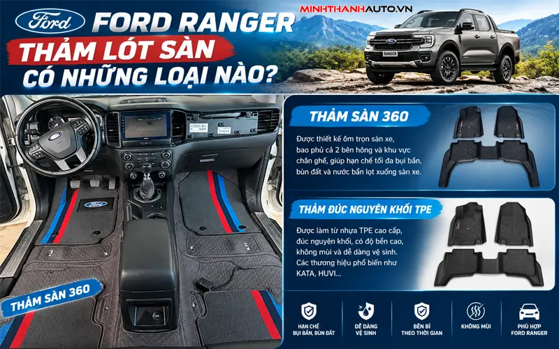 ford ranger tham lot san co nhung loai nao tai minh thanh auto Ford Ranger Tham Lot San Co Nhung Loai Nao Tai Minh Thanh Auto