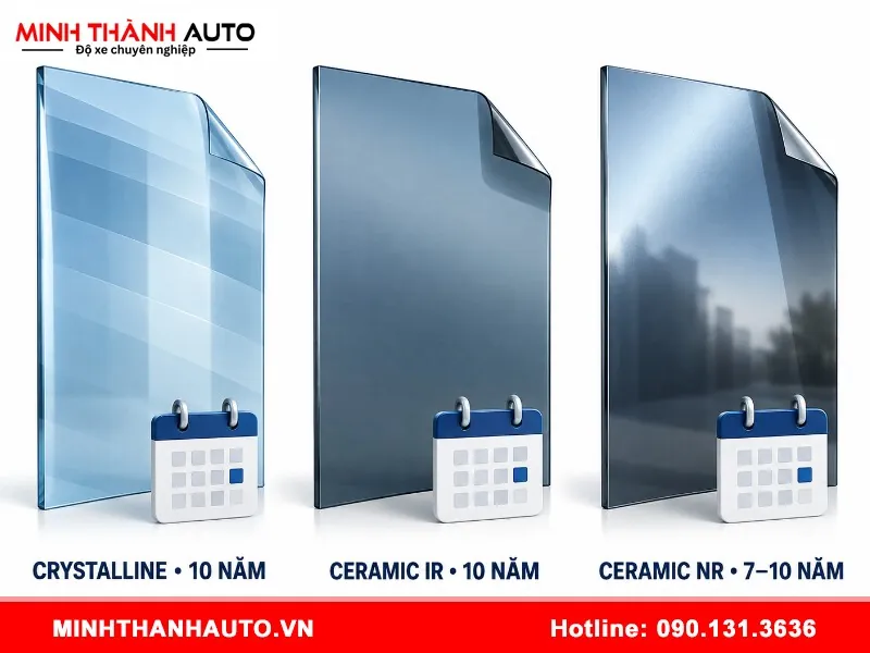 phim cach nhiet 3m bao hanh bao lau 3 Phim-cach-nhiet-3m-bao-hanh-bao-lau-3