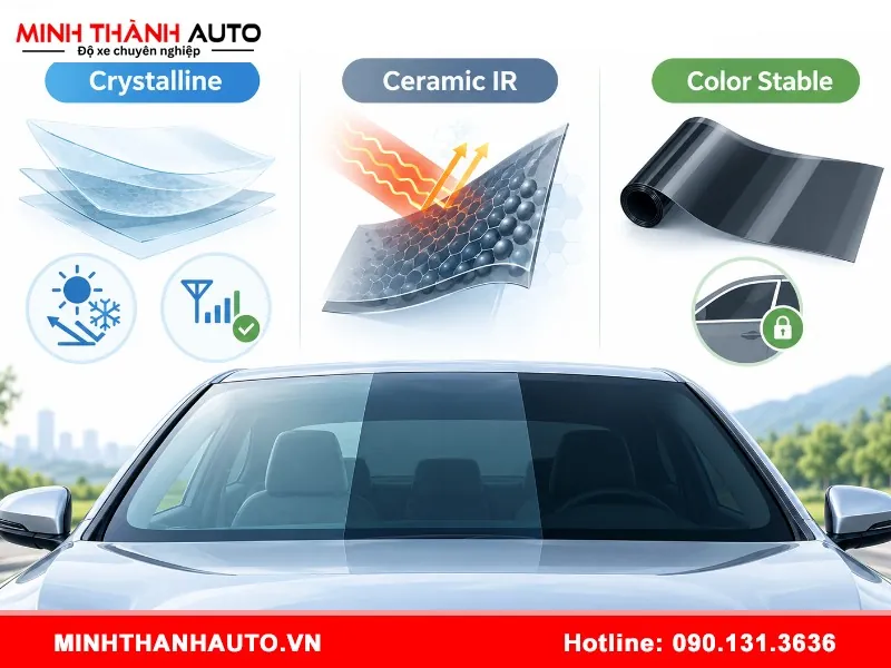 Phim cách nhiệt 3m có mấy loại?