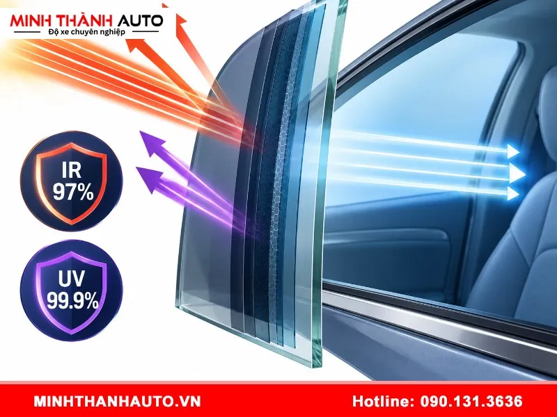 phim cach nhiet 3m max co tot khong 2 Phim-cach-nhiet-3m-max-co-tot-khong-2