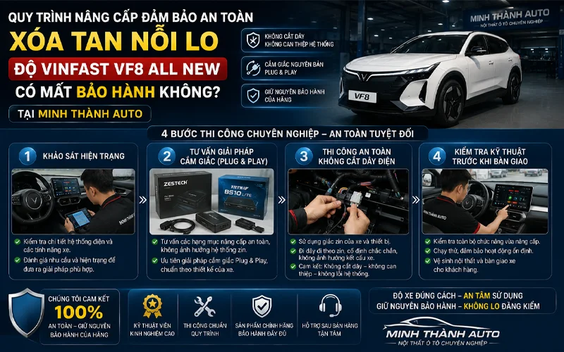 xoa tan noi lo do vinfast vf8 all new co mat bao hanh khong Xoa Tan Noi Lo Do Vinfast Vf8 All New Co Mat Bao Hanh Khong