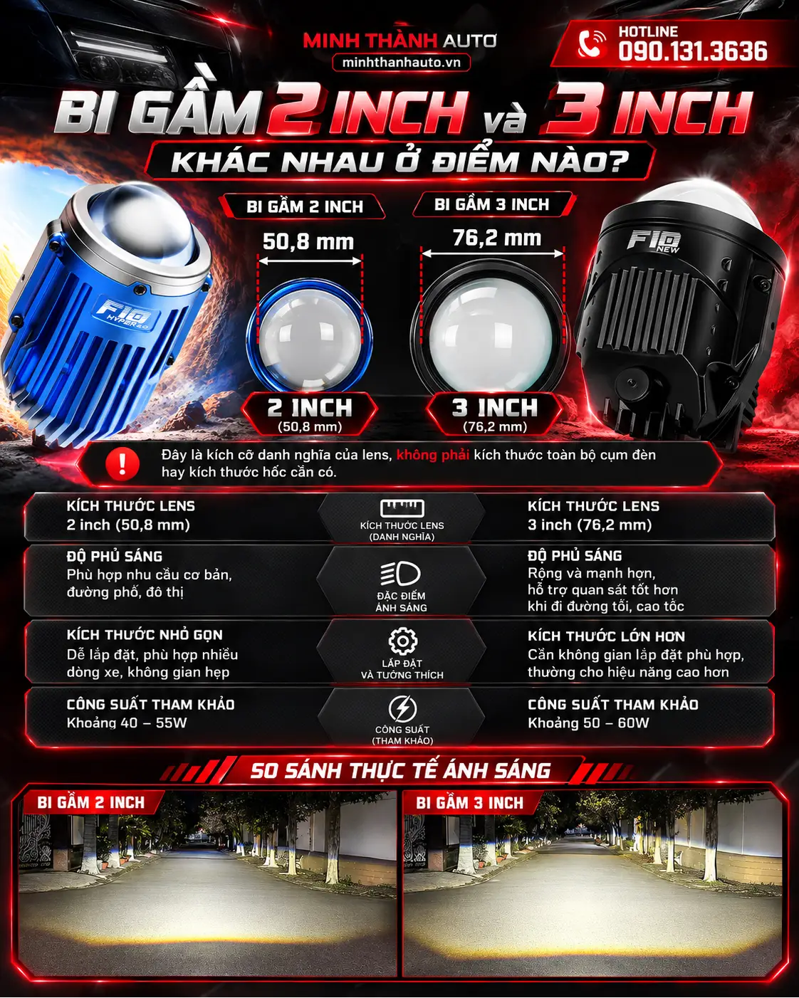 Bi gầm 2 inch hay 3 inch khác nhau ở điểm nào