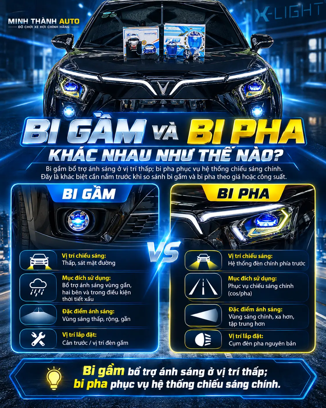 Nên độ bi gầm hay bi pha? So sánh điểm khác nhau