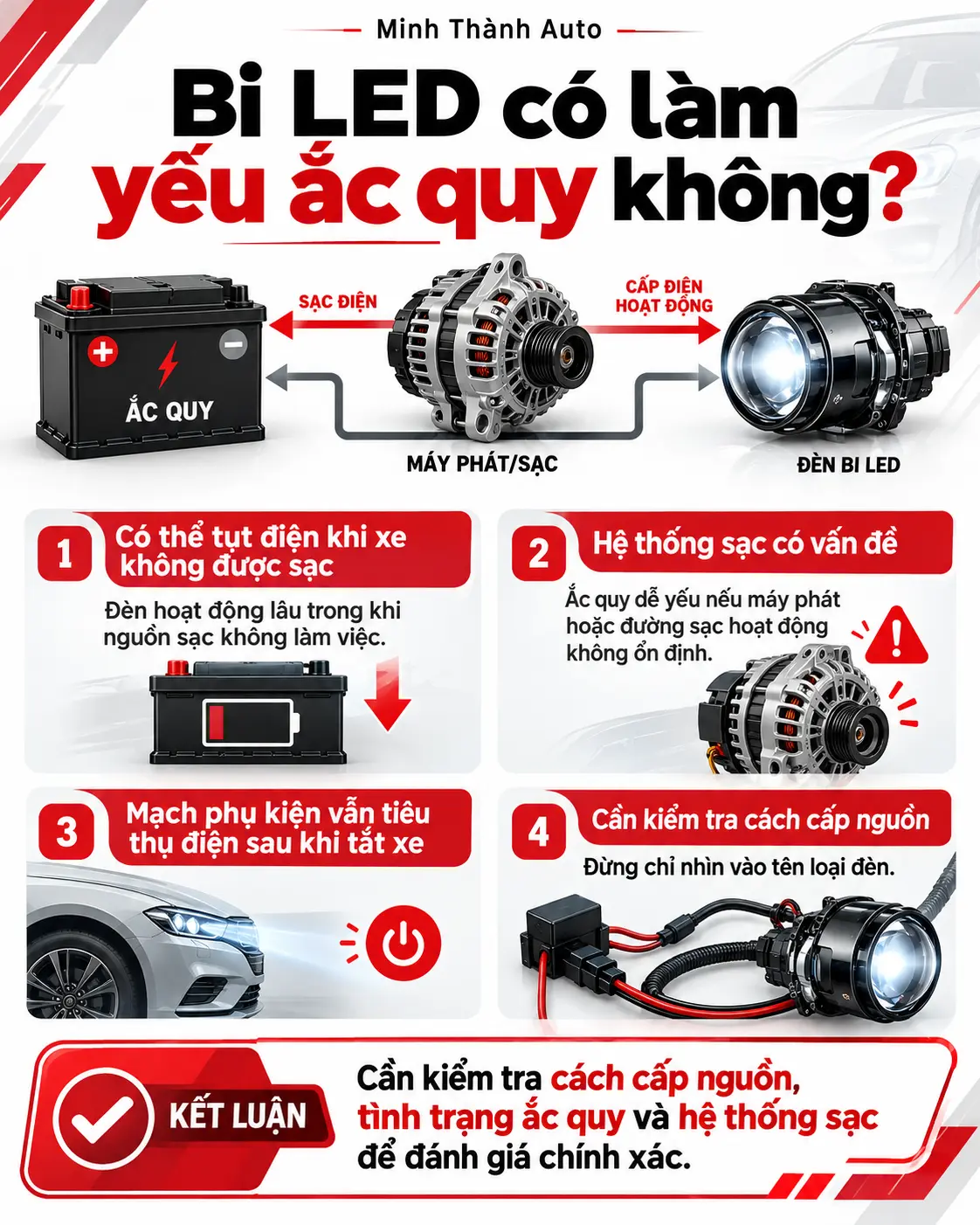 bi led co lam yeu ac quy khong Bi Led Co Lam Yeu Ac Quy Khong