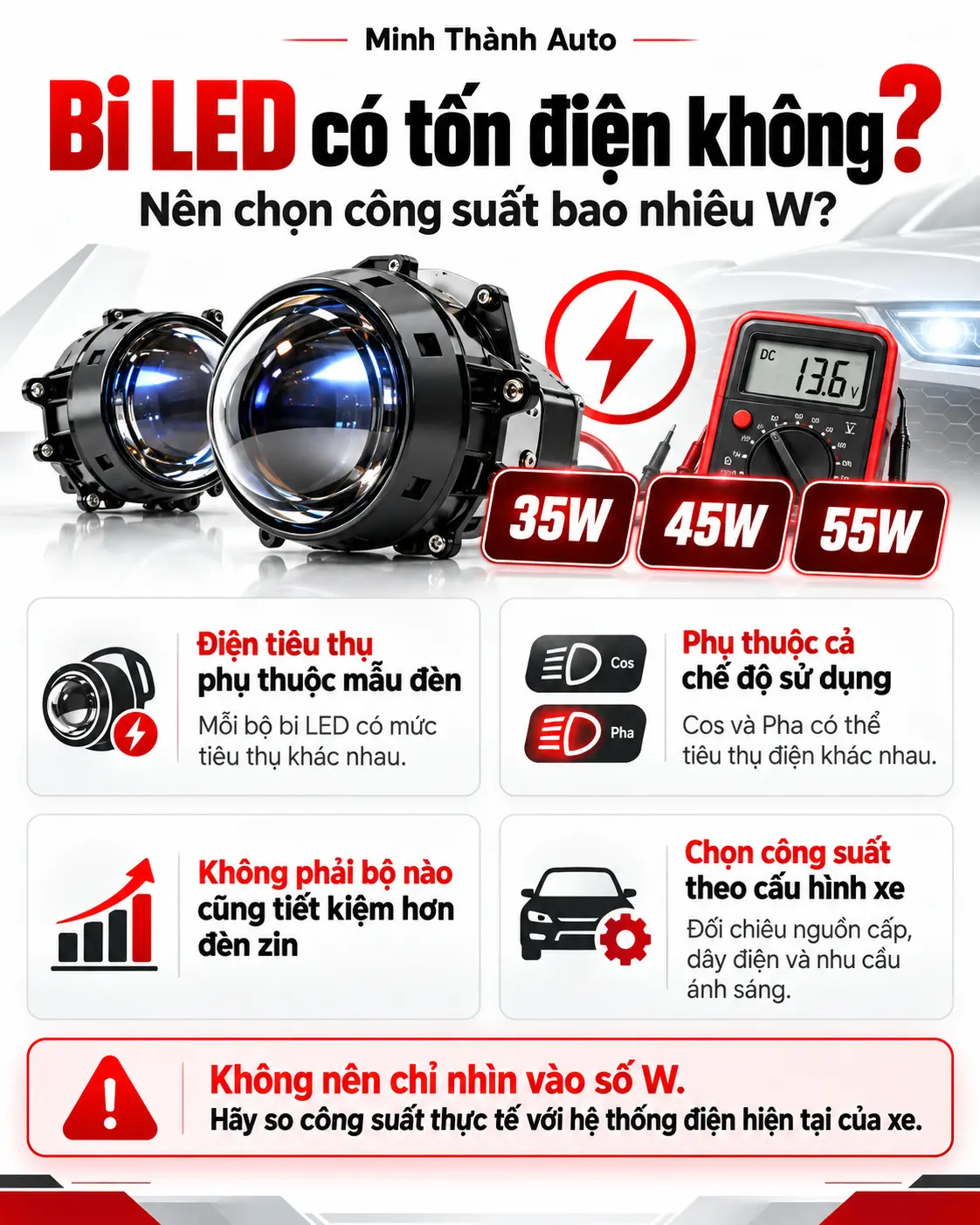 bi led co ton dien khong nen chon cong suat bao nhieu Bi Led Co Ton Dien Khong Nen Chon Cong Suat Bao Nhieu