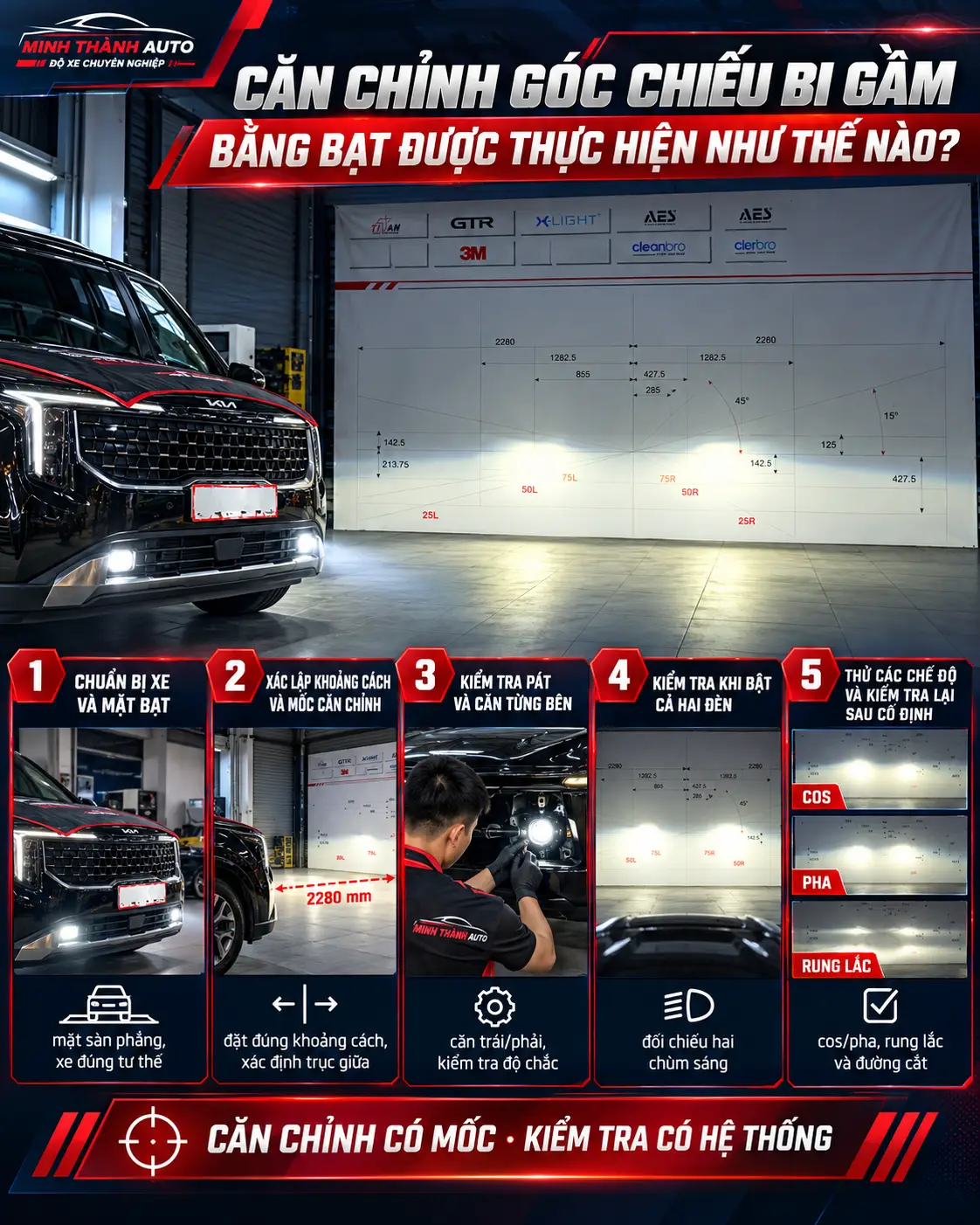 can chinh goc chieu bi gam bang bat thuc hien nhu the nao Can Chinh Goc Chieu Bi Gam Bang Bat Thuc Hien Nhu The Nao