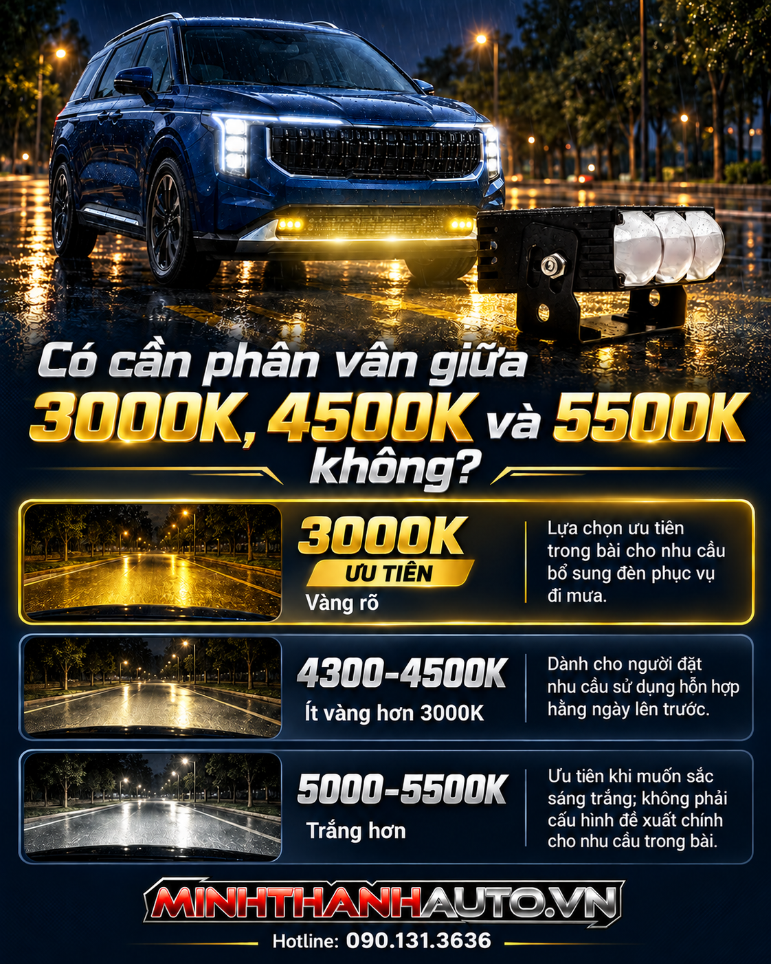 Co Can Phan Van Giua 300 4500 Va Nhiet Mau 5000 Khong