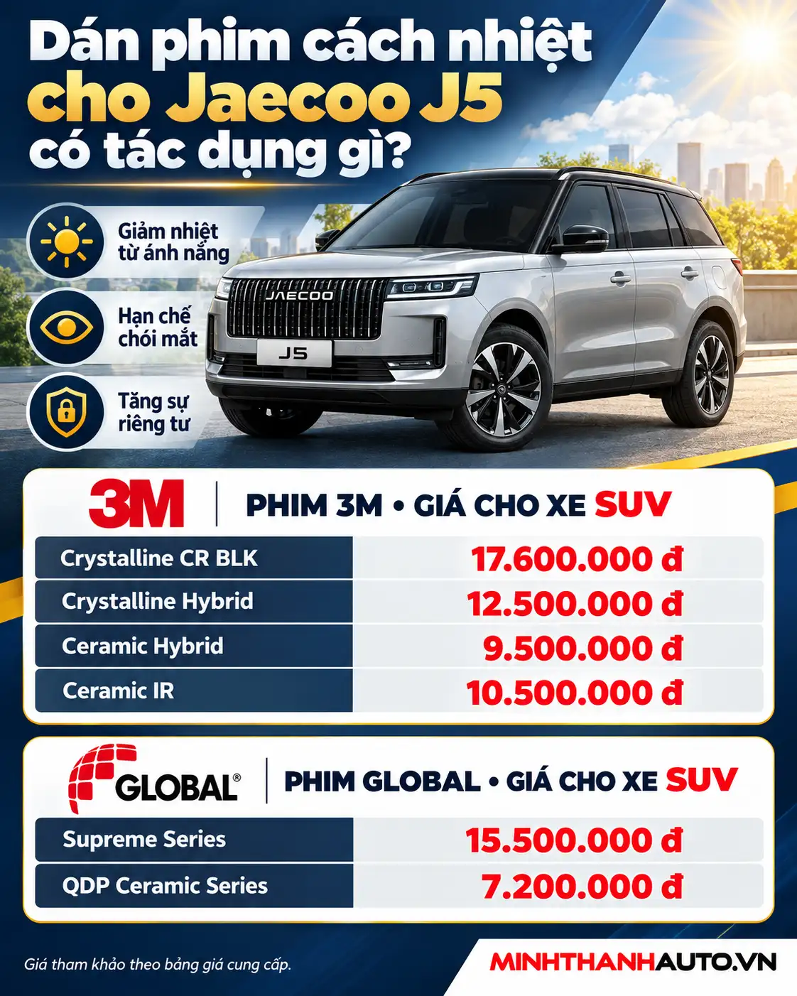 Phim cách nhiệt thường được làm đầu tiên khi độ xe Jaecoo J5 