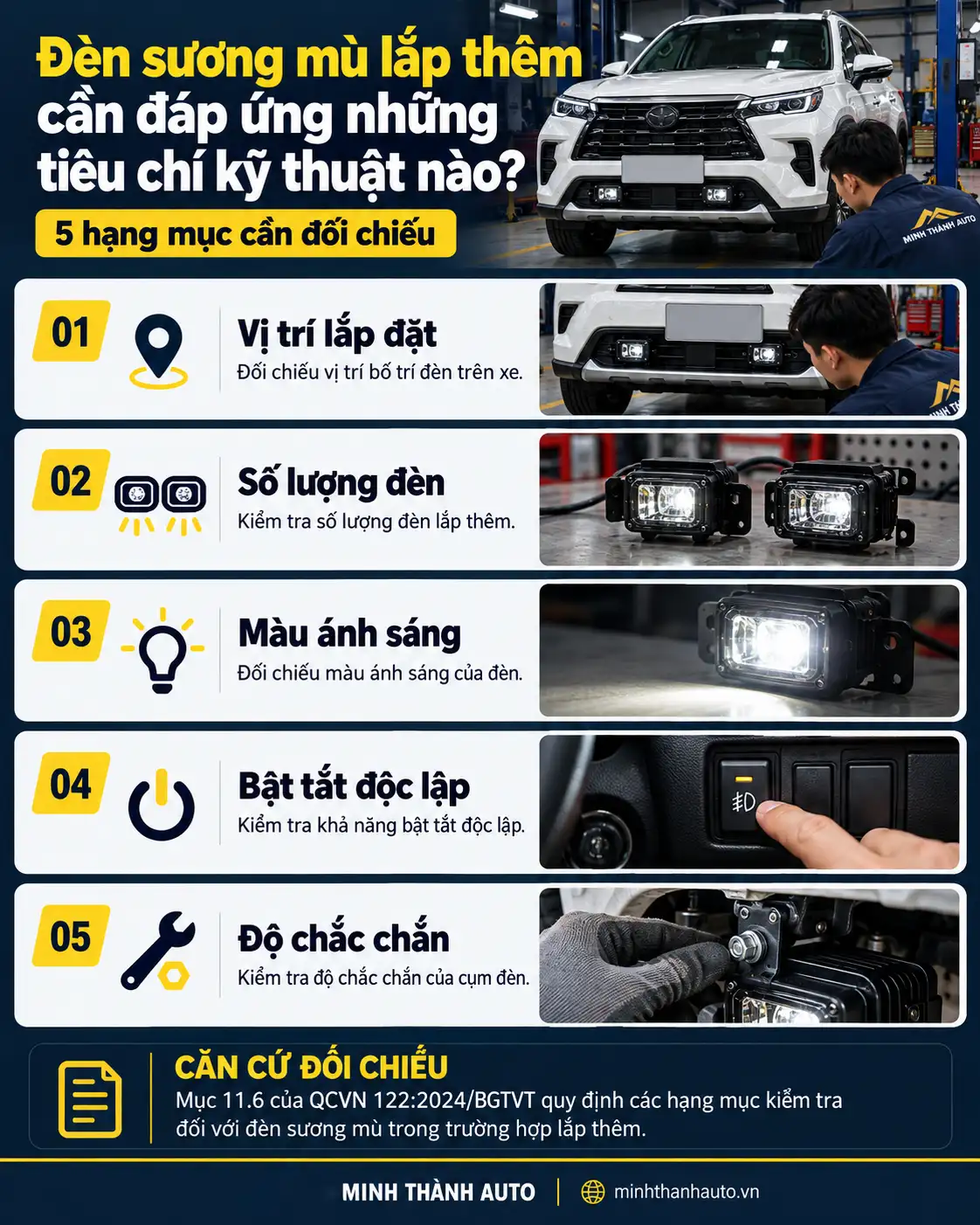 Den Suong Mu Lap Them Can Dap Ung Nhung Tieu Chi Ky Thuat Nao