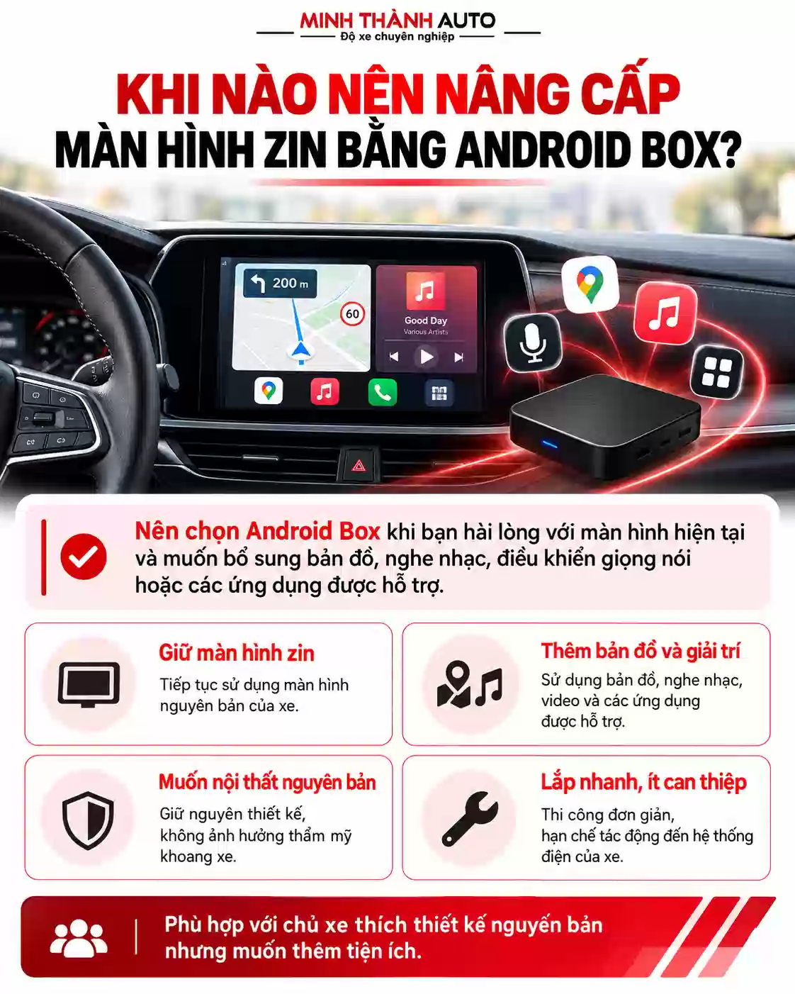 khi nao nen nang cap man hinh hoac android Khi Nao Nen Nang Cap Man Hinh Hoac Android Box