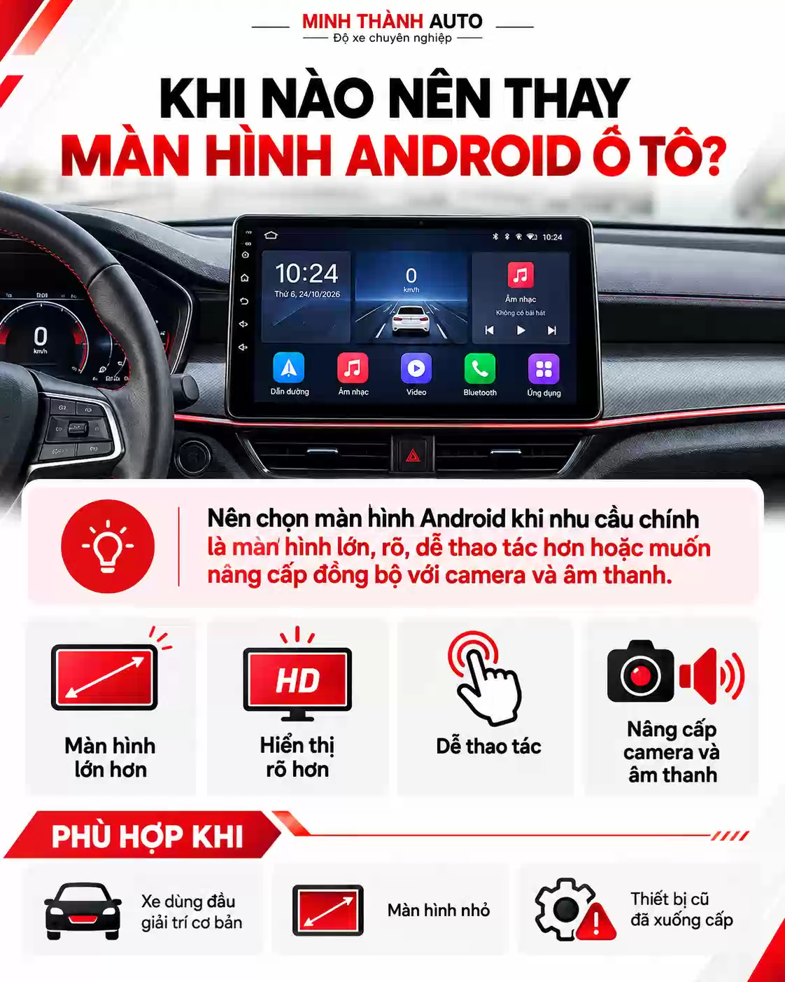 khi nao nen thay man hinh android o to Khi Nao Nen Thay Man Hinh Android O To