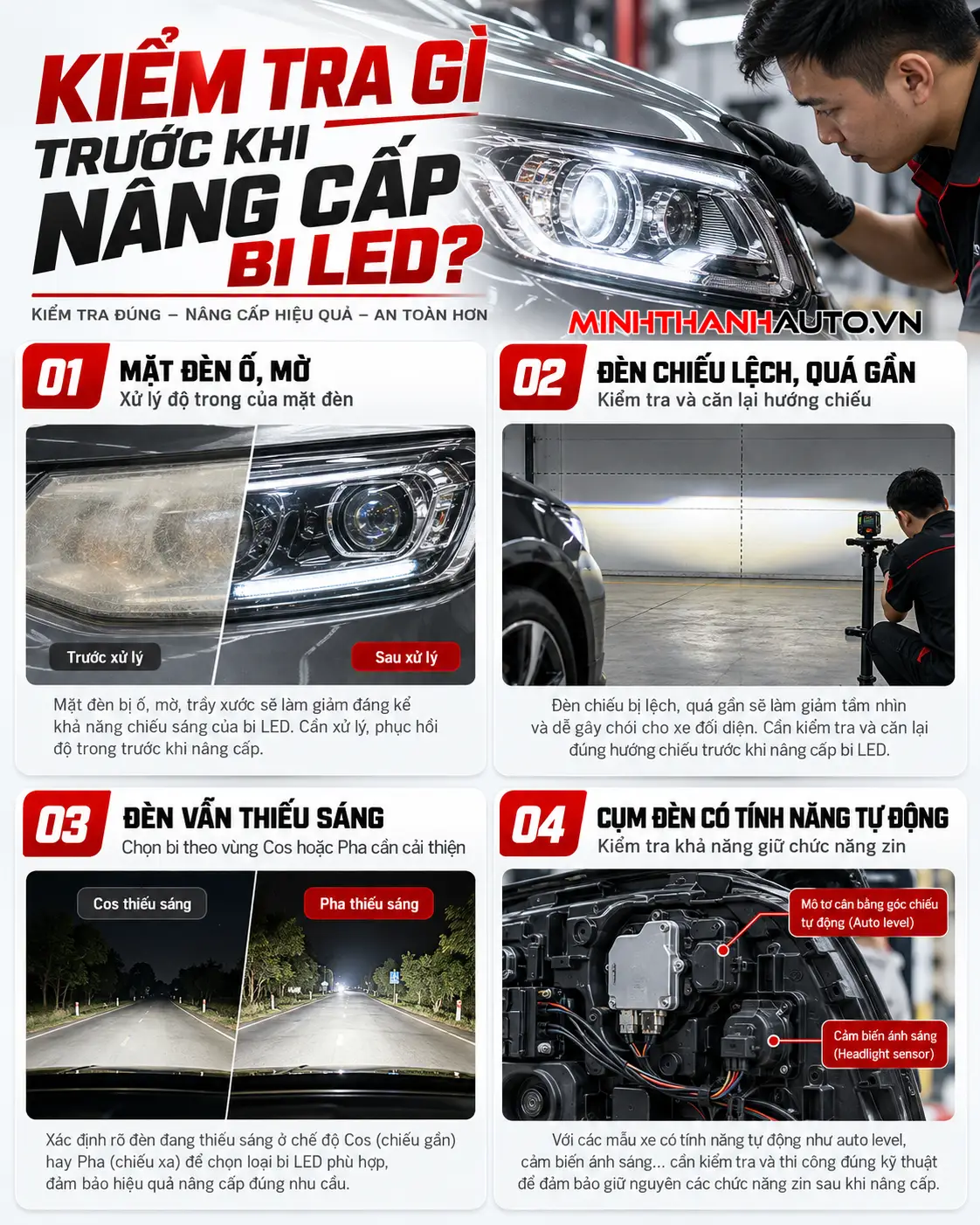 Kiem Tra Gi Truoc Khi Nang Cap Bi Led