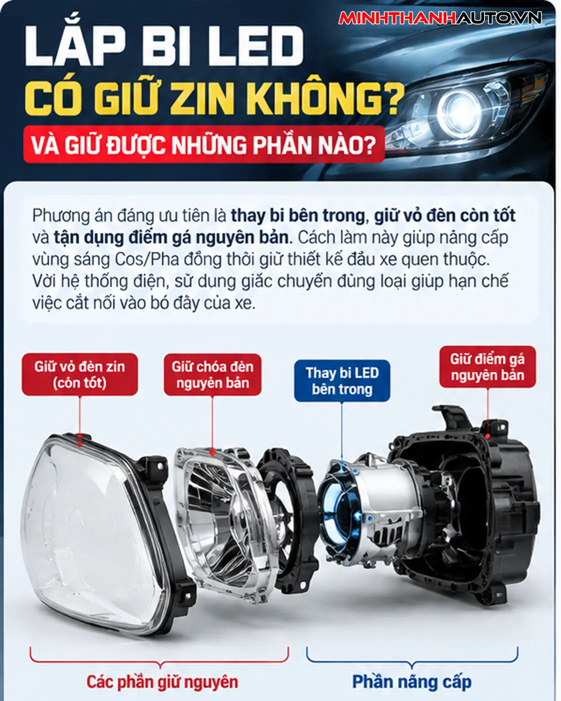 lap bi led co giu zin khong va giu duoc nhung phan nao Lắp bi LED có giữ zin không