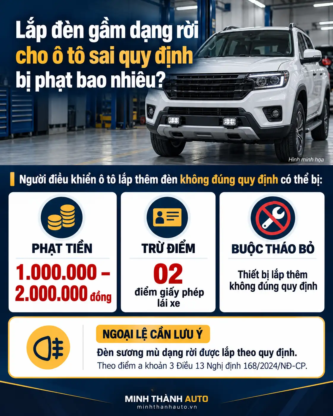 Lap Den Gam Dang Roi Cho O To Sai Quy Dinh Bi Phat Bao Nhieu