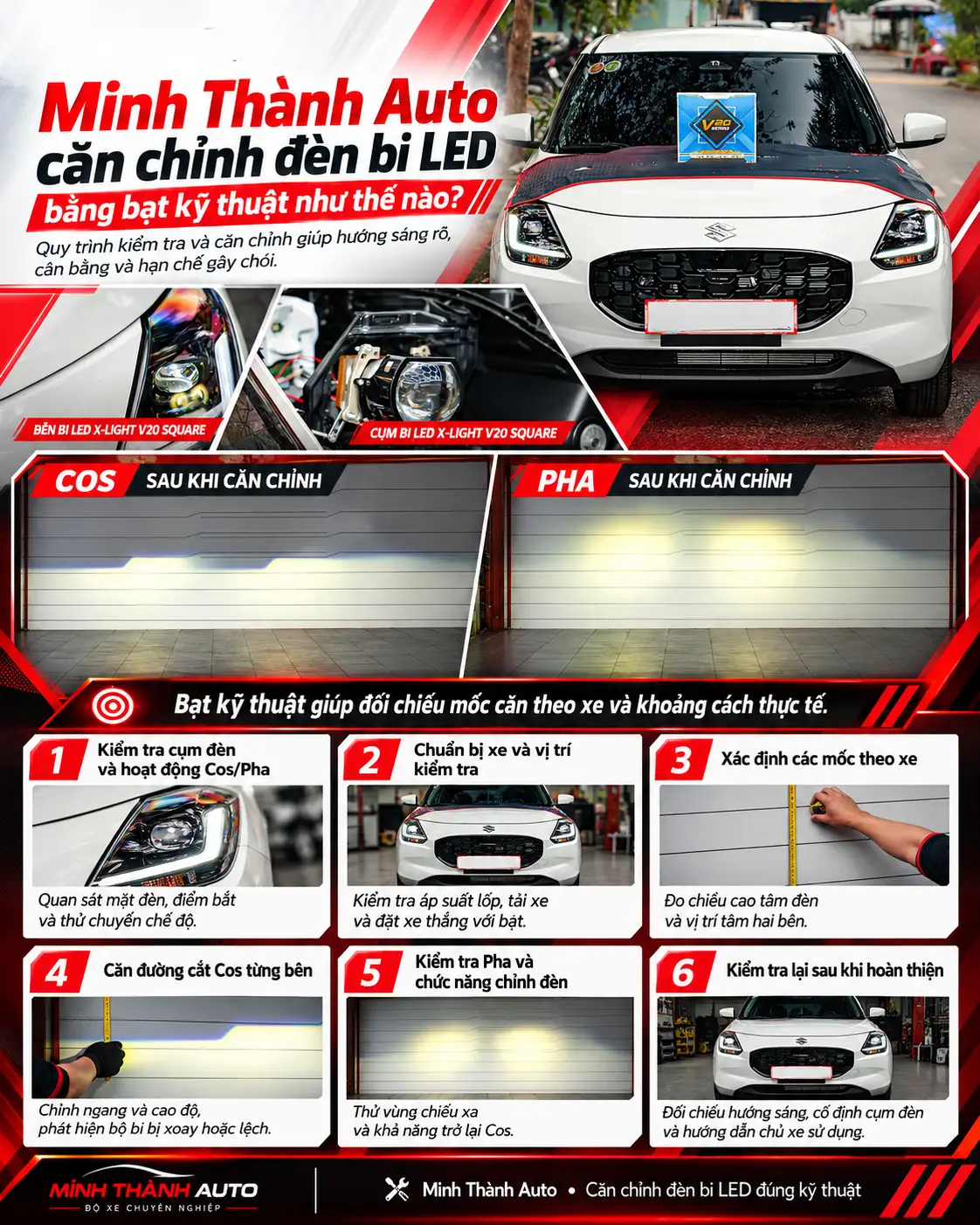 minh thanh auto can chinh den bi led bang bat ky thuat nhu the nao Minh Thanh Auto Can Chinh Den Bi Led Bang Bat Ky Thuat Nhu The Nao