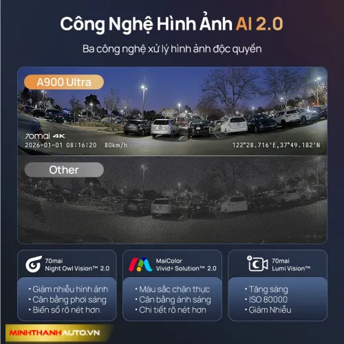 Minh Thanh Auto Cong Nghe Hinh Anh Ai Camera Hanh Trinh 70mai A900 Ultra Minh Thanh Auto Cong Nghe Hinh Anh Ai Camera Hanh Trinh 70mai A900 Ultra