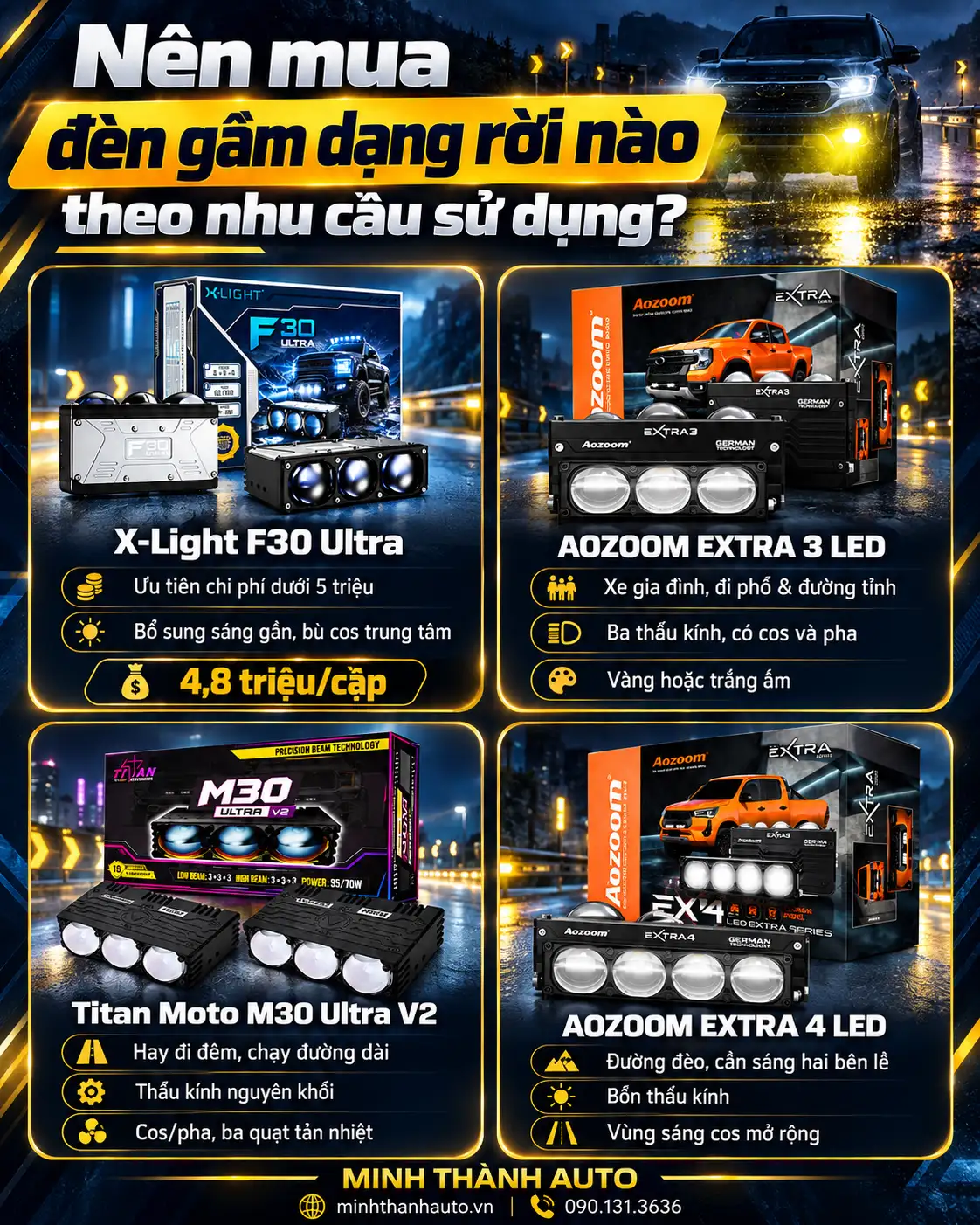 nen mua den gam dang roi nao theo nhu cau su dung Các lựa chọn đèn gầm dạng rời để trả lời ''đèn gầm dạng rời loại nào tốt''