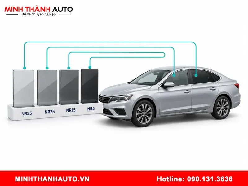 Phim-cach-nhiet-3m-ceramic-hybrid-1