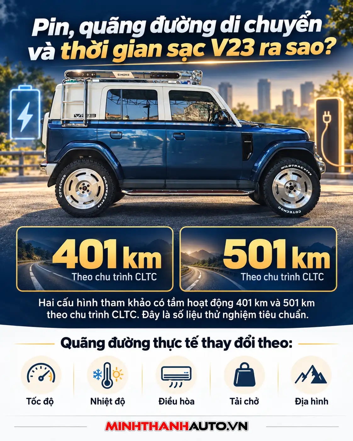 pin quang duong di chuyen va thoi gian sac v23 ra sao Pin Quang Duong Di Chuyen Va Thoi Gian Sac V23 Ra Sao