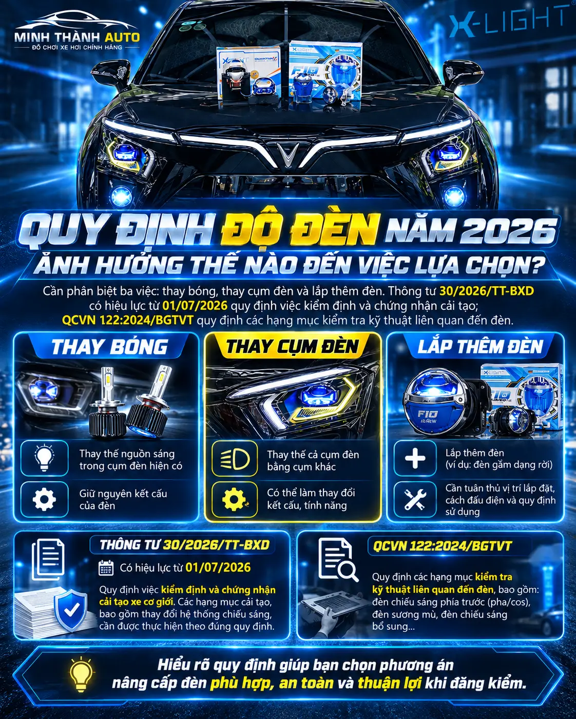 Quy Dinh Do Den Nam 2026 Anh Huong The Nao Den Lua Chon