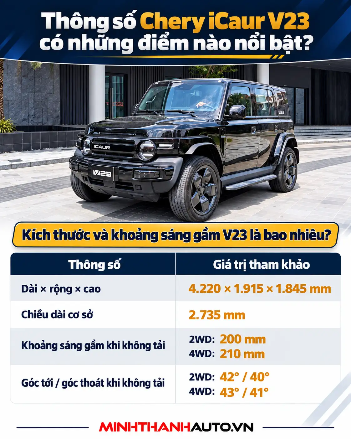 thong so chery icaur v23 co nhung diem nao noi bat Kích thước và khoảng sáng gầm Chery Icaur V23 chính hãng tại Thanh Hóa