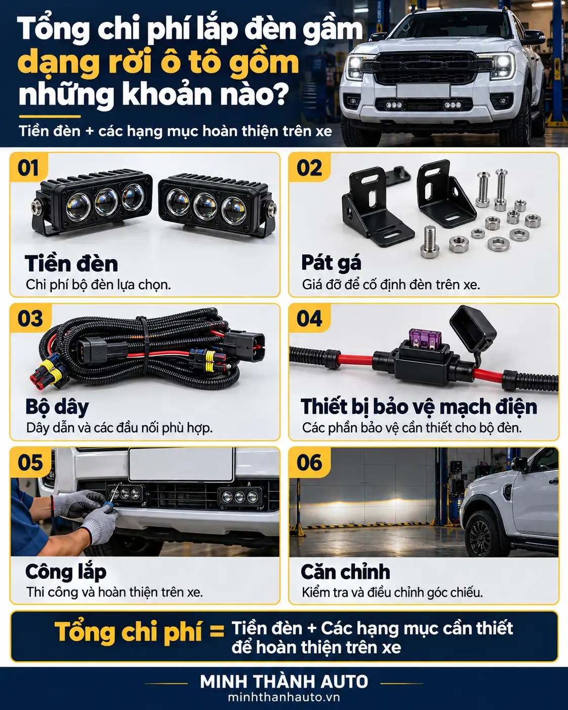 tong chi phi lap den gam dang roi o to gom khoan nao Tong Chi Phi Lap Den Gam Dang Roi O To Gom Khoan Nao