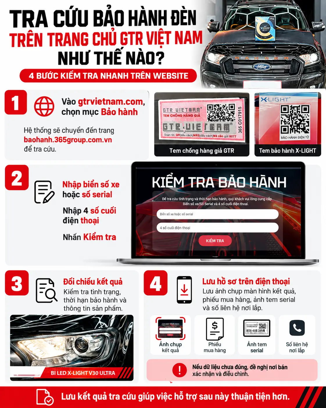 tra cuu bao hanh den tren trang tru gtr vietnam nhu the nao Tra Cuu Bao Hanh Den Tren Trang Tru Gtr Vietnam Nhu The Nao