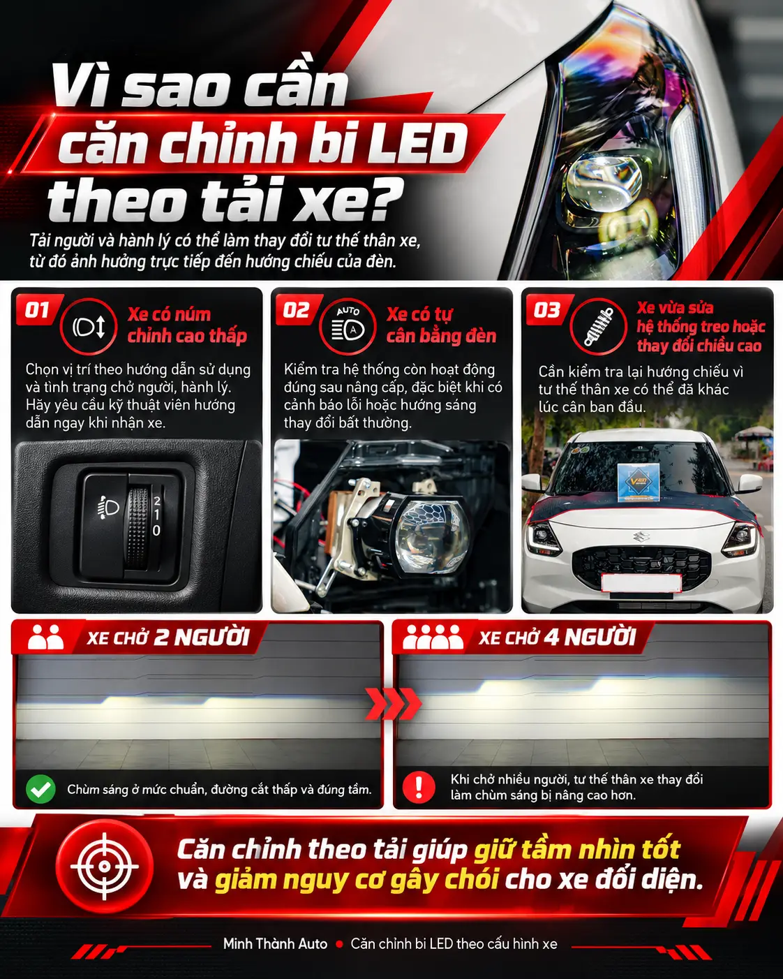 vi sao can can chinh bi led theo tai Vi Sao Can Can Chinh Bi Led Theo Tai Xe