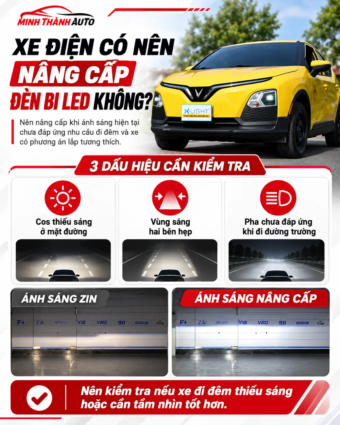Xe điện có nên nâng cấp đèn bi led 